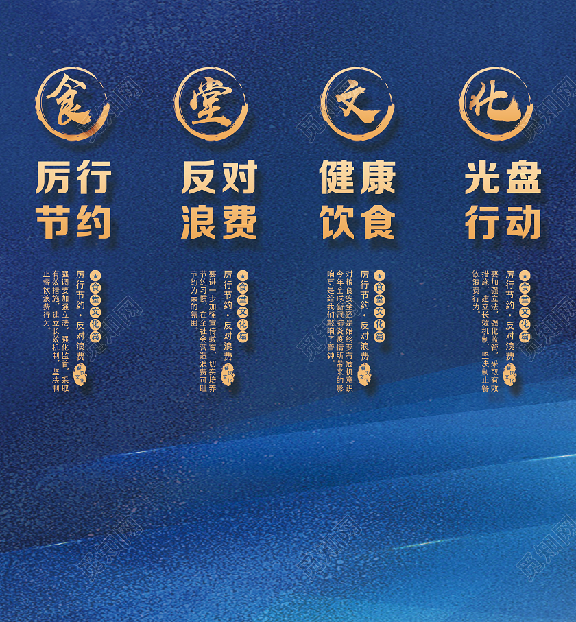 蓝色简约厉行节约反对浪费光盘行动倡议书挂画