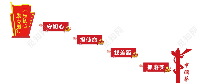 红色创意剪纸风不忘初心励志前行党建楼梯文化墙