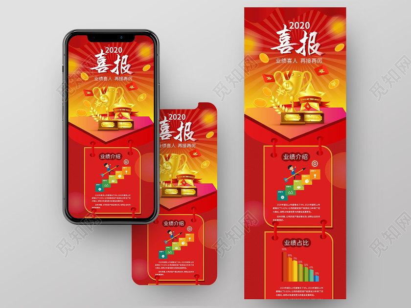 红色简洁大气2020年销售业绩喜报长图手机ui长图h5长图海