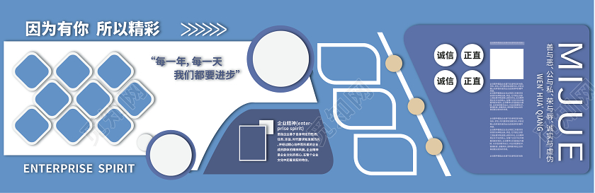 蓝色创意大气企业文化墙