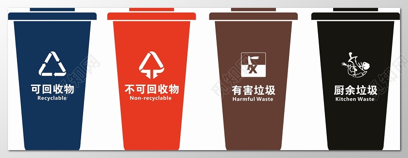 垃圾分类图标标识不可回收物厨余垃圾