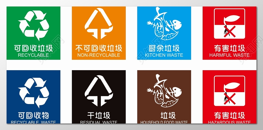 简约风垃圾分类标识图标可回收物环保