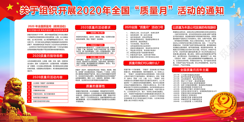 蓝色简约2020年全国质量月活动宣传栏