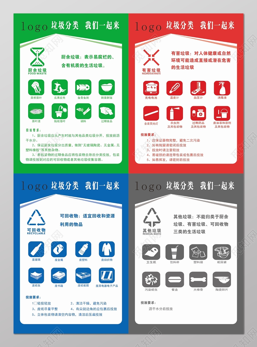 简约风垃圾分类图标识其他垃圾资源回收