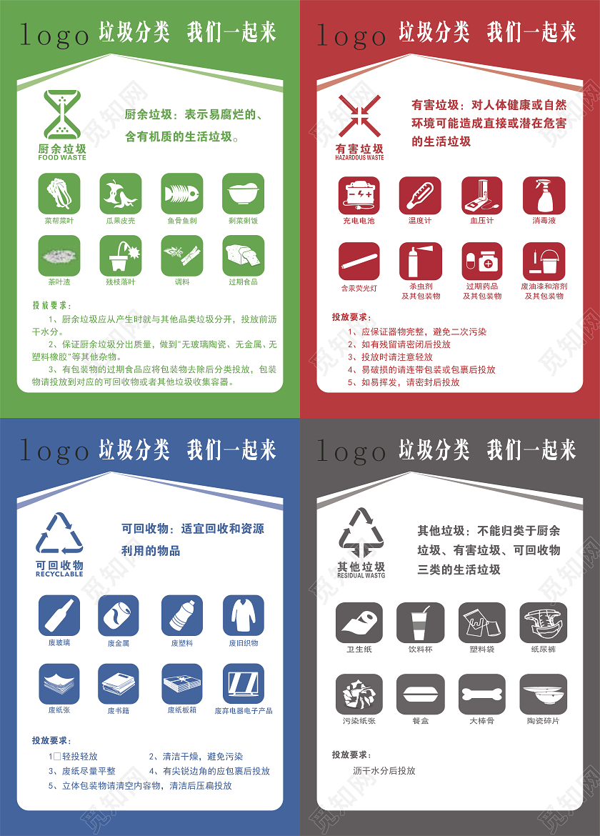 简约风垃圾分类图标识其他垃圾资源回收