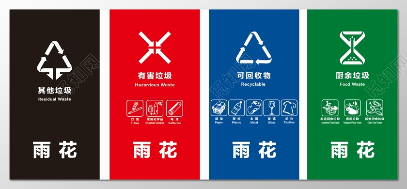 简约风垃圾分类图标标识家庭厨余垃圾可回收