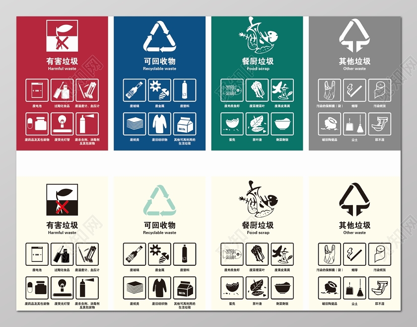 现代风垃圾分类图标标识有害垃圾资源回收