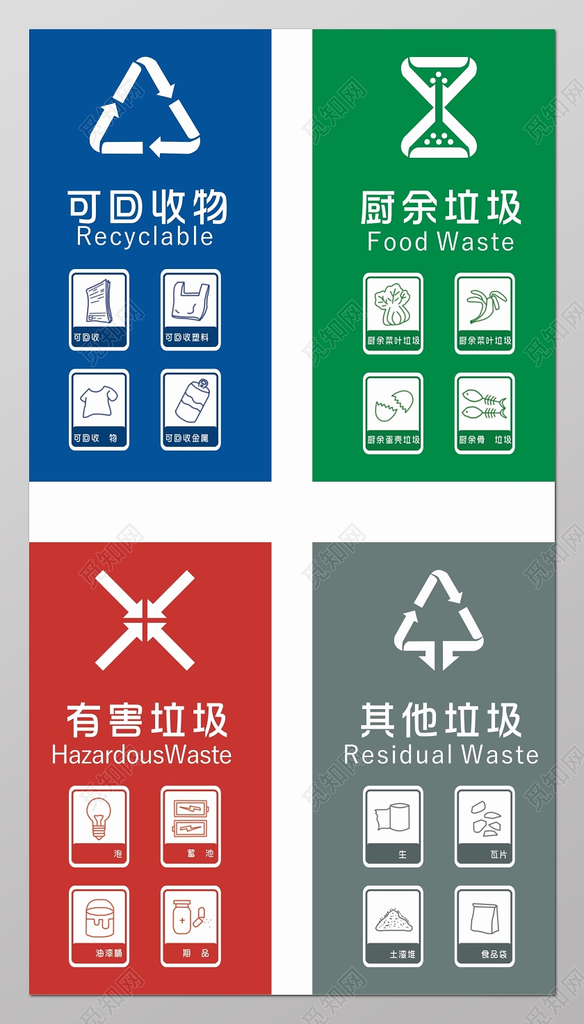 简约风垃圾分类图标标识可回收物其他垃圾