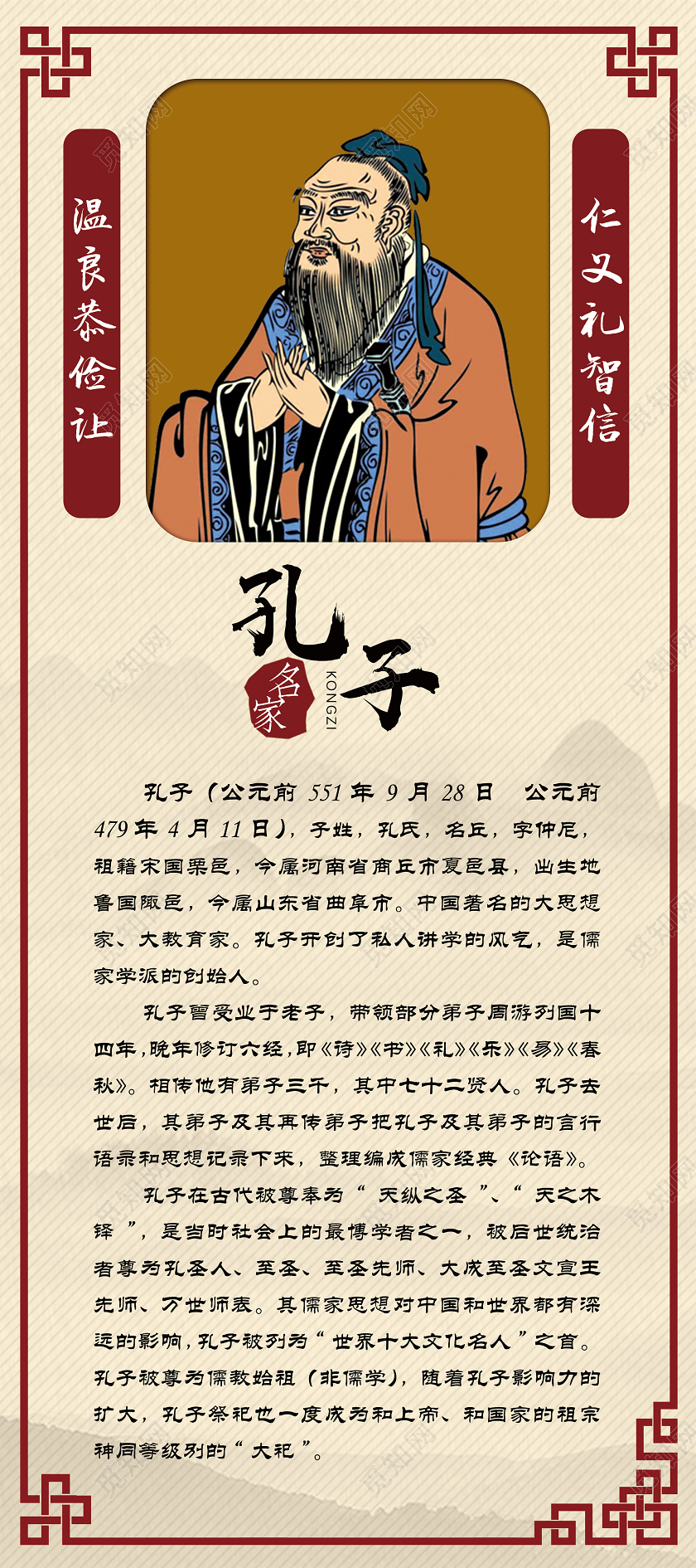 黄色水墨中国风名人名家孔子简介展架