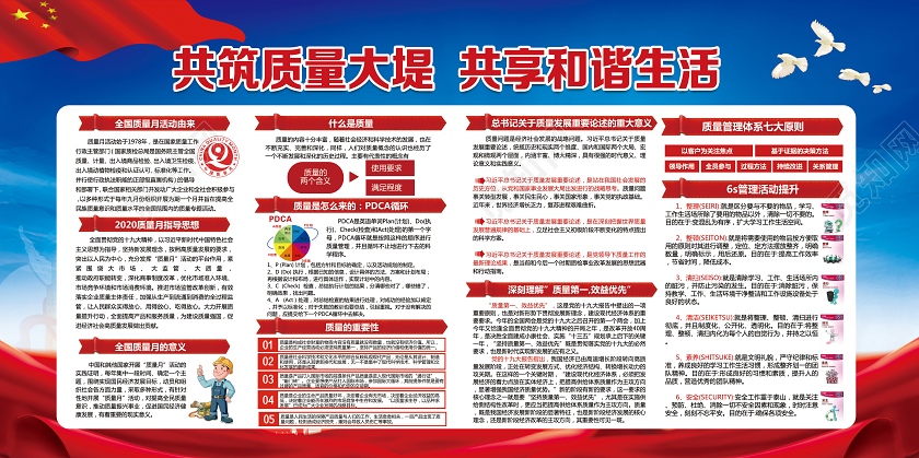 红色党建党政共创中国质量建设质量强国2020全国质量月宣传栏