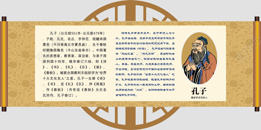 黄色画轴中国风名人名家孔子简介展板