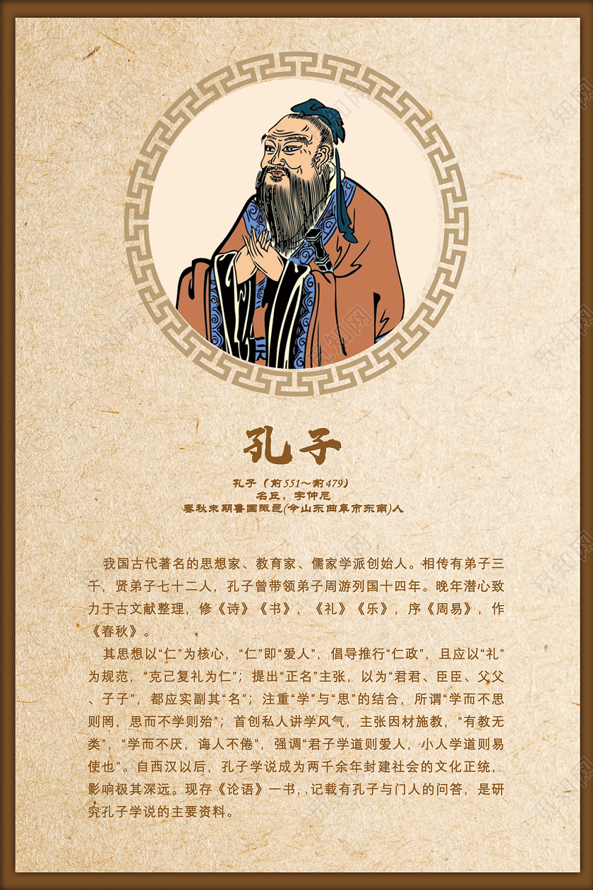 黄色纸质简约名人名家孔子简介海报