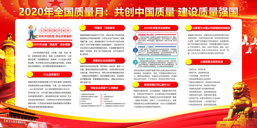 红色简约2020年全国质量月活动宣传全国质量月宣传栏