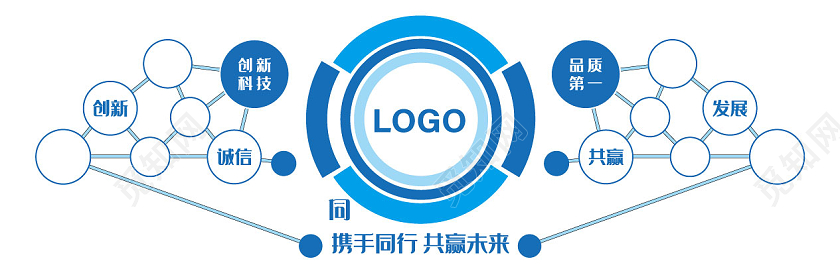 蓝色几何创意携手同行共赢未来科技企业文化墙