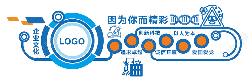 蓝色科技创意几何图形因你而精彩企业文化墙
