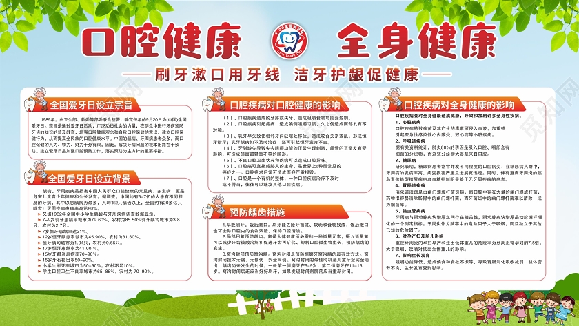 绿色简约校园学校口腔健康全身健康爱牙日920爱牙日节日展板