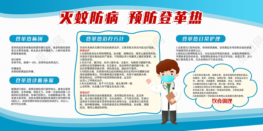蓝色简约灭蚊防病预防登革热宣传展板革登热