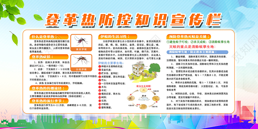 彩色登革热防控知识宣传栏革登热