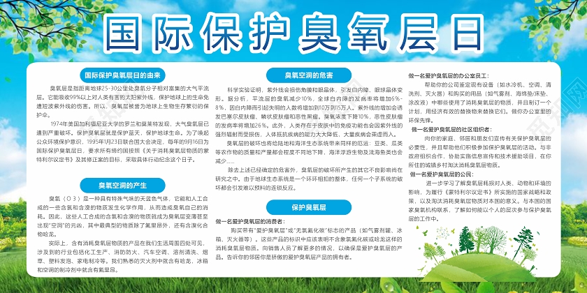 绿色创意卡通风国际保护臭氧层日展板国际臭氧层保护日