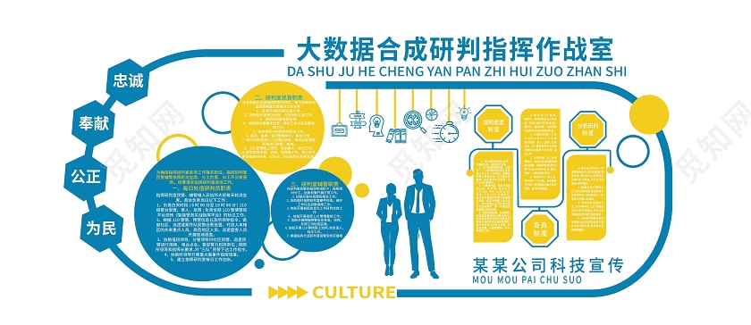 蓝色简洁大气大数据合成研判指挥作战室文化墙设计科技文化墙