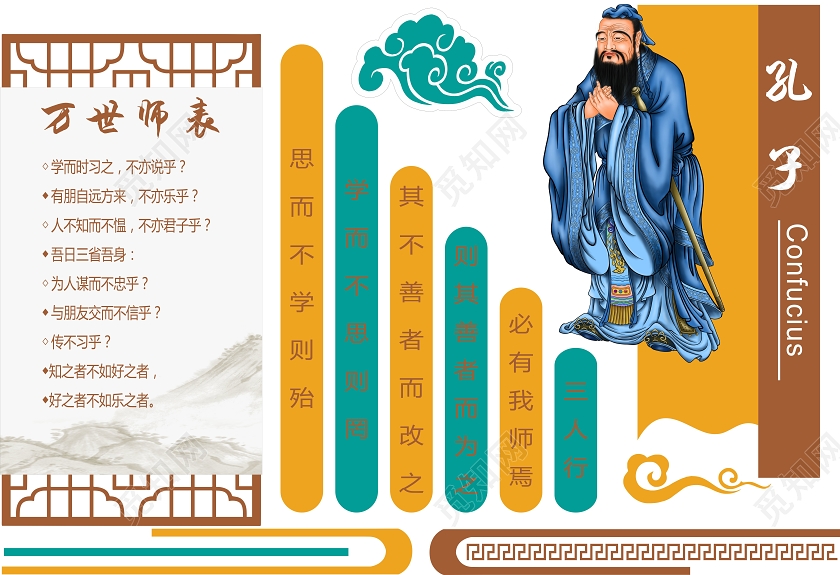 彩色创意中国风万世师表孔子文化墙