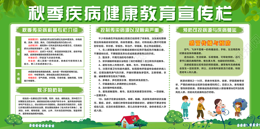大气绿色秋季健康教育感冒预防展板宣传栏秋季健康教育宣传栏
