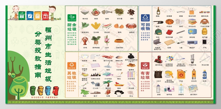 简约风垃圾分类指南厨余垃圾其他垃圾