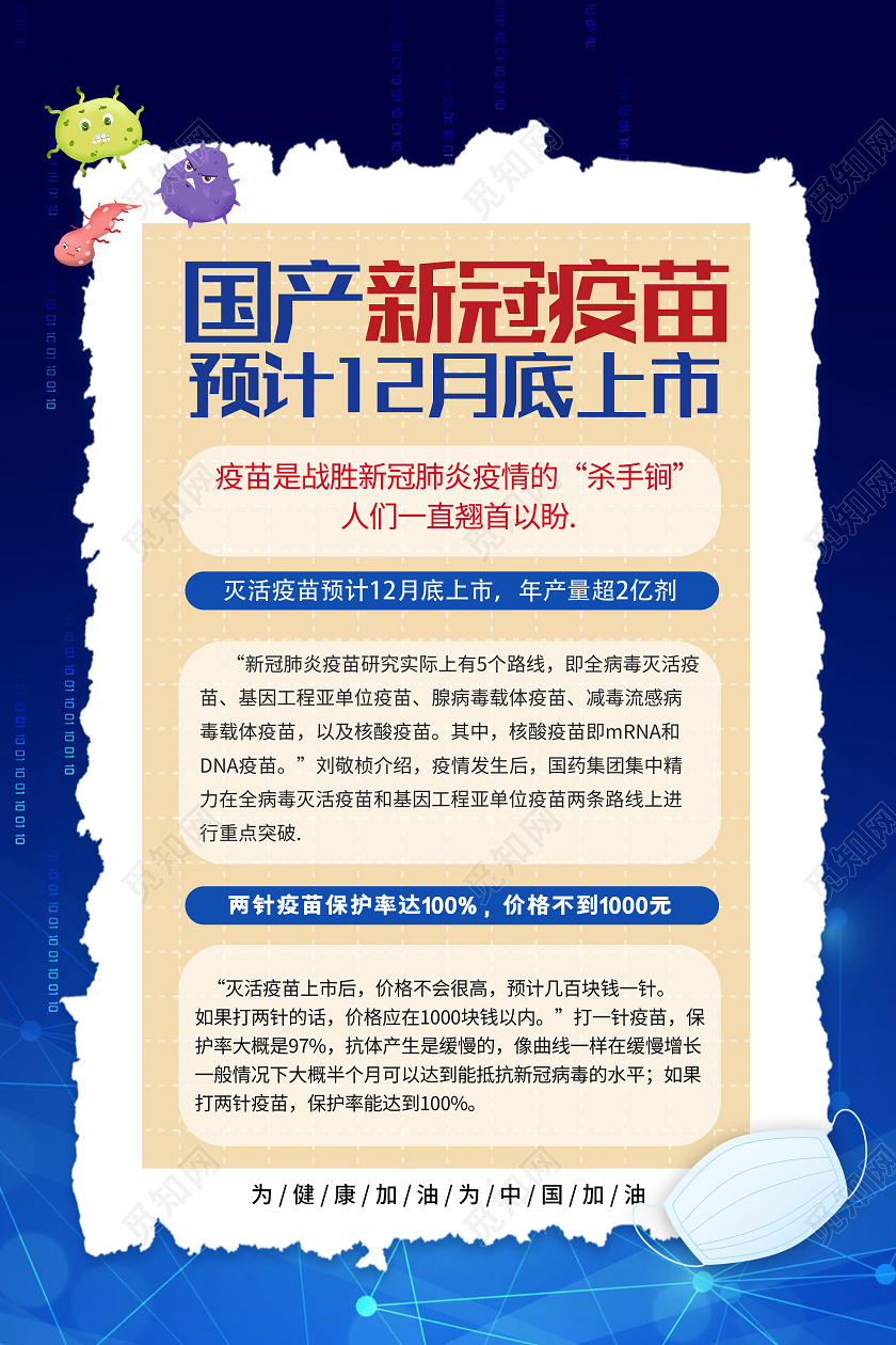 蓝色简约国产新冠疫苗预计12月底上市海报