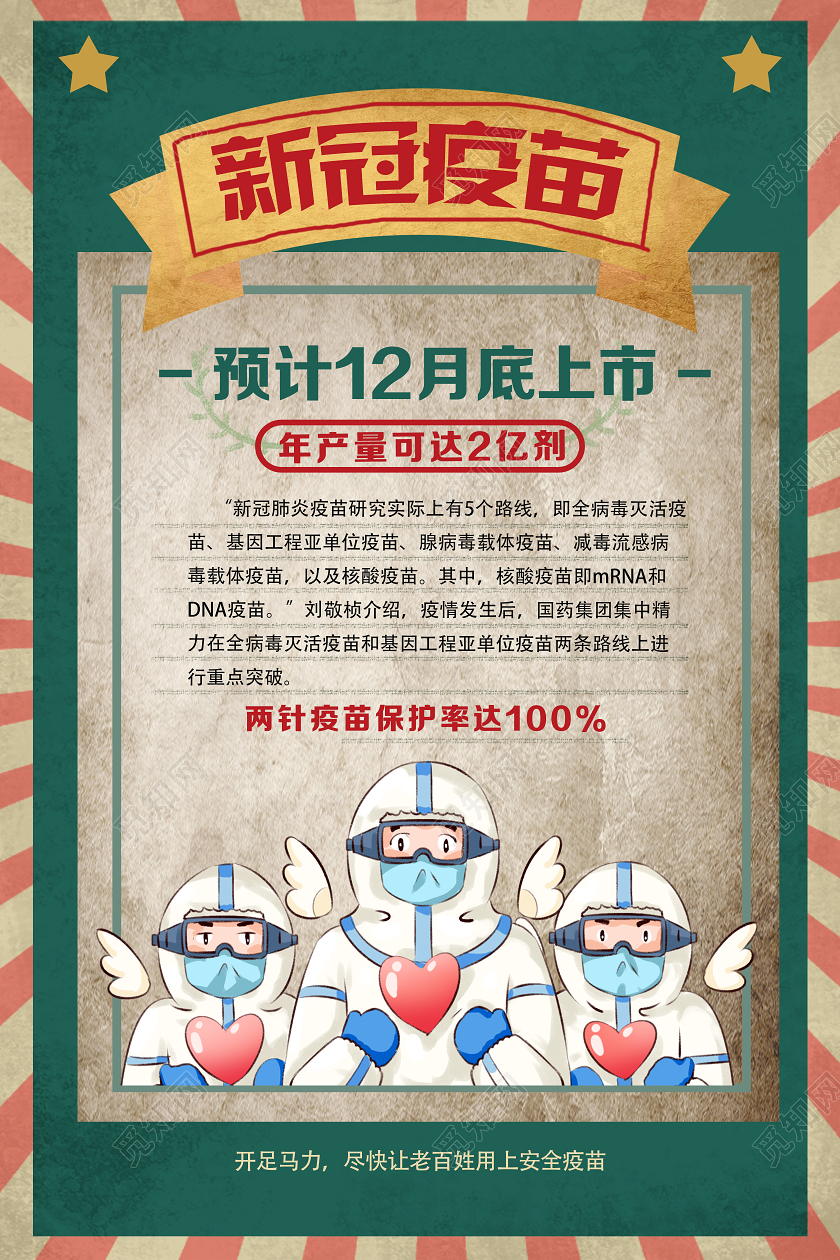 绿色卡通预计十二月底上市新冠疫苗海报