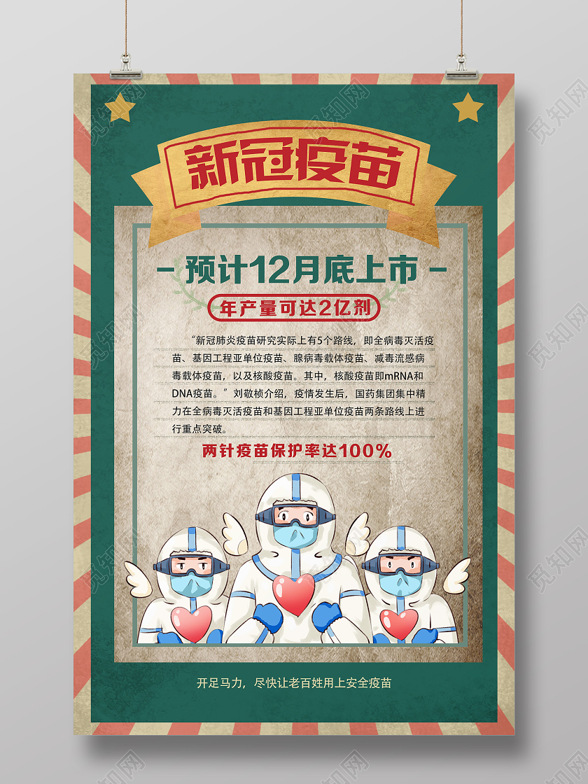 绿色卡通预计十二月底上市新冠疫苗海报