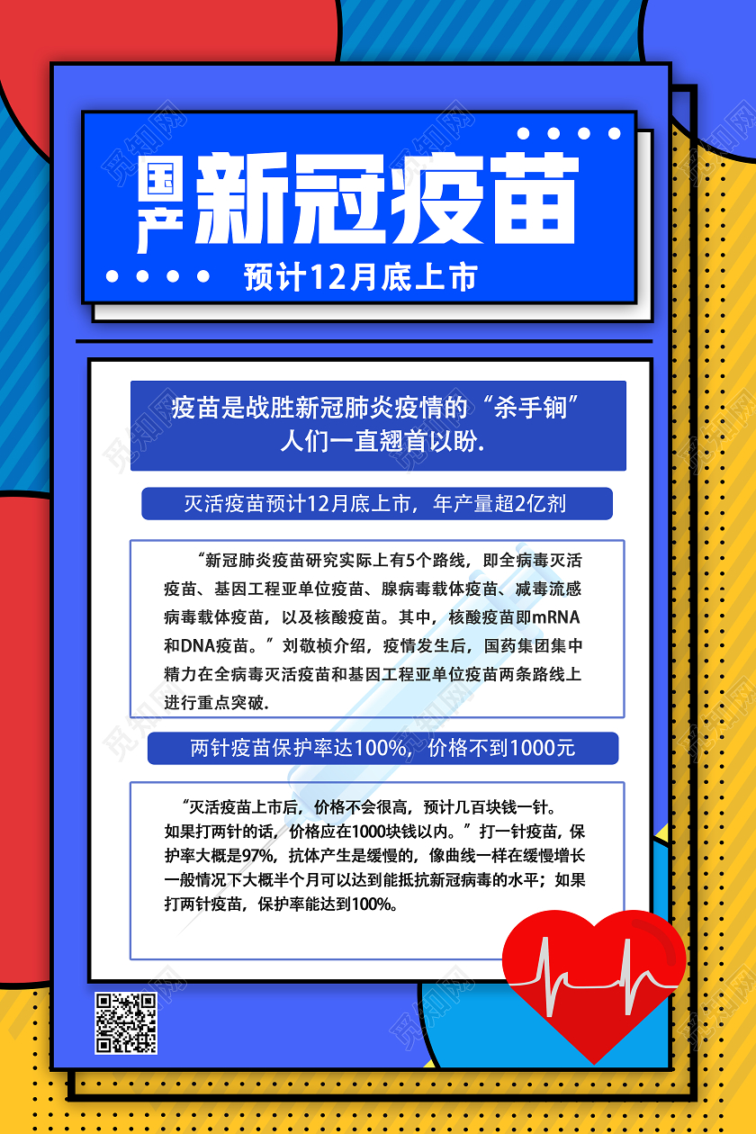 蓝色卡通国产新冠疫苗预计12月底上市新冠疫苗海报