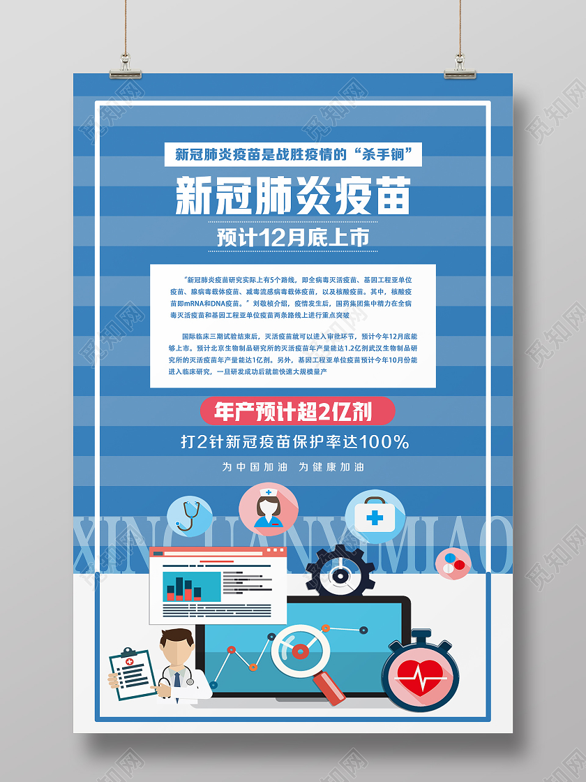 蓝色卡通新冠疫苗预计12月底上市新冠疫苗海报