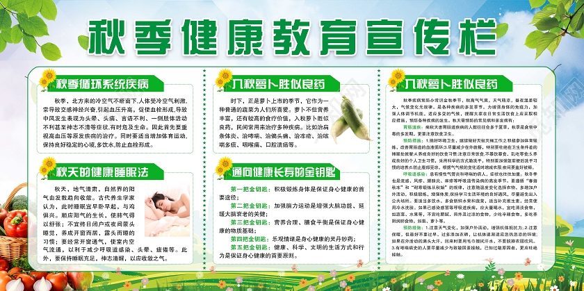 清新绿色秋季健康教育展板宣传栏秋季健康教育宣传栏
