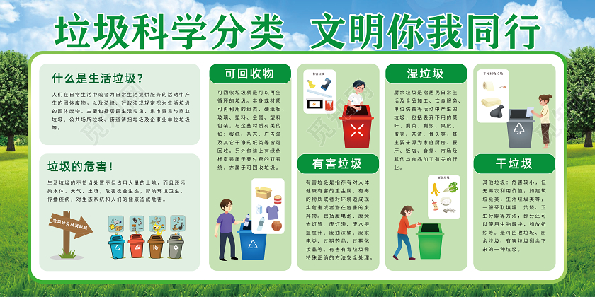 绿色简约垃圾分类宣传栏
