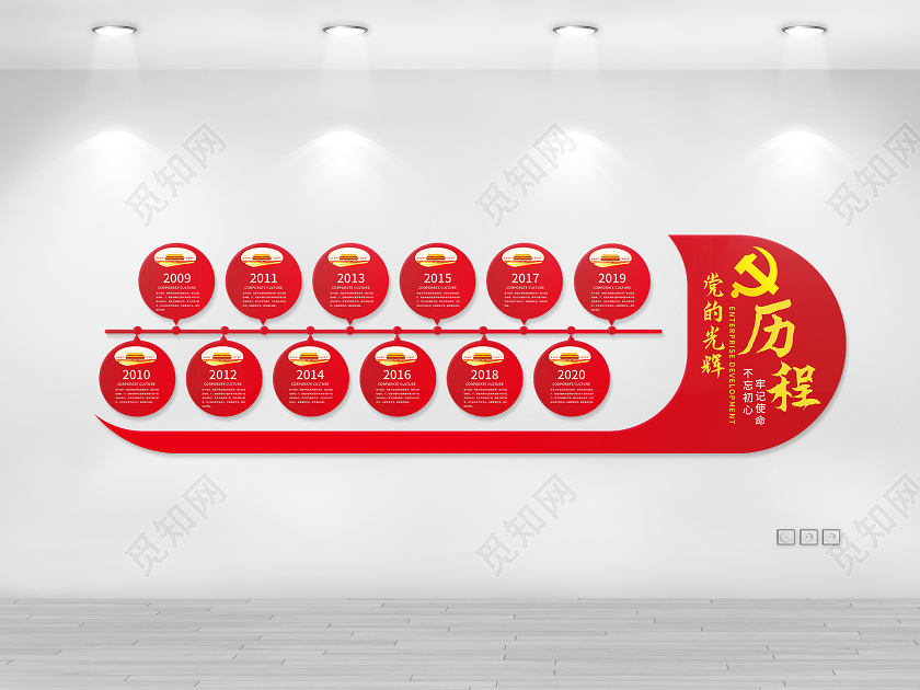 红色简洁大气中国共产党发展历程文化墙设计党的光辉历程文化墙
