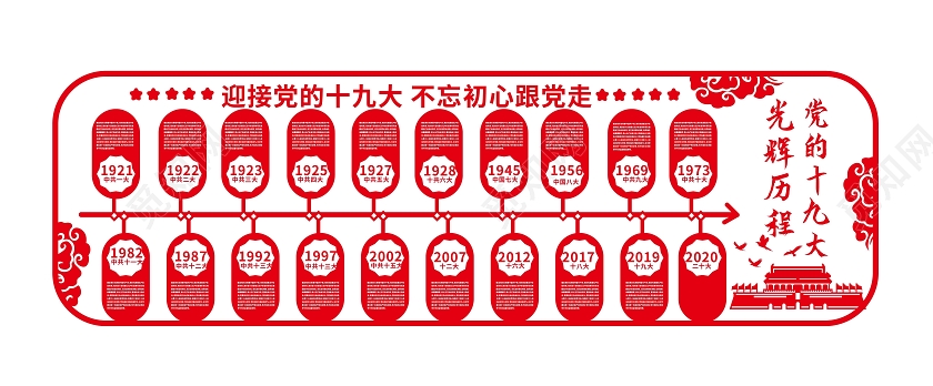 红色大气简洁党的十九大光辉历程文化墙设计党的光辉历程文化墙