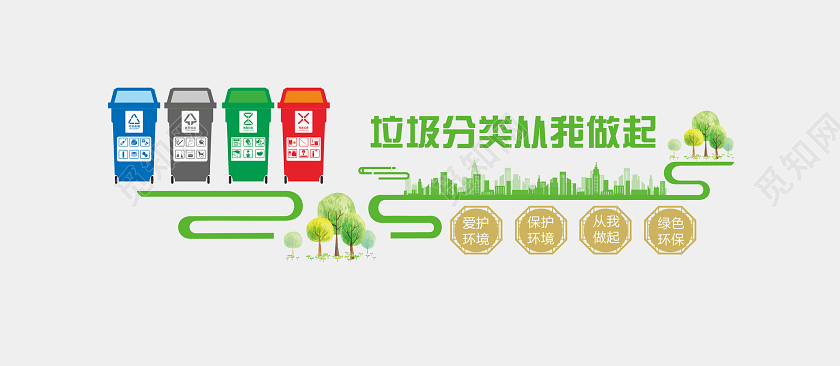 绿色小清新垃圾分类从我做起环保文化墙