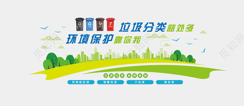 绿色小清新垃圾分类环保文化墙