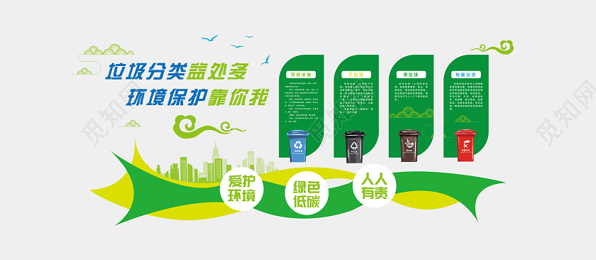 绿色小清新垃圾分类环保文化墙