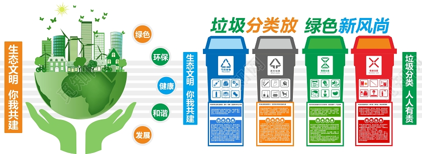 彩色几何创意卡通风垃圾分类放绿色新风尚环保文化墙