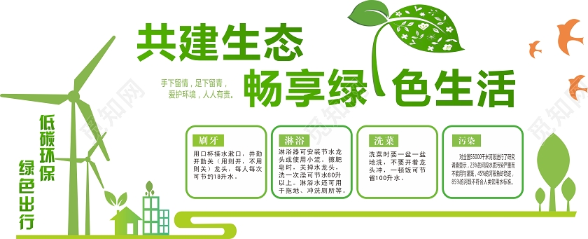 绿色几何卡通风共建生态畅享绿色生活环保文化墙