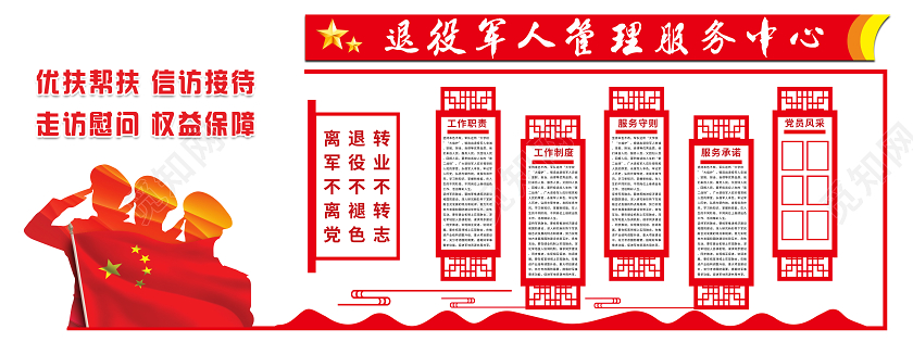中国风党建风退役军人管理服务中心退伍文化墙退役军人文化墙