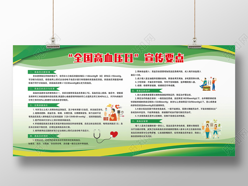 绿色简约全国高血压日宣传要点全国高血压日展板