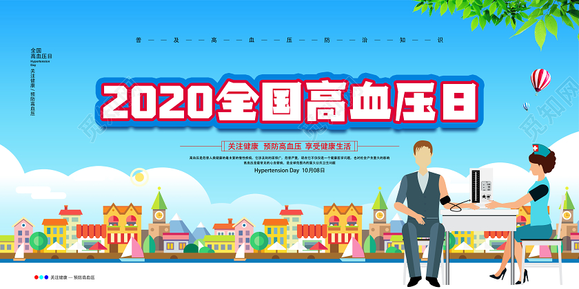 蓝色卡通2020全国高血压日展板