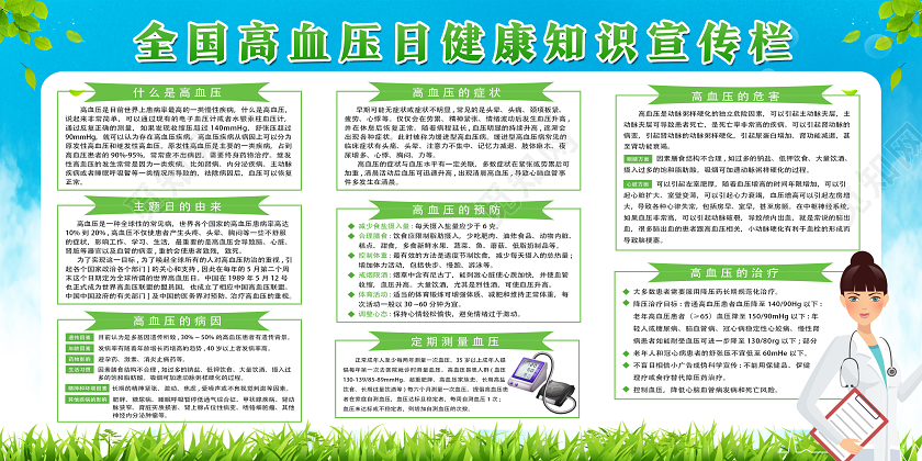 蓝色卡通全国高血压日健康知识宣传栏全国高血压日展板