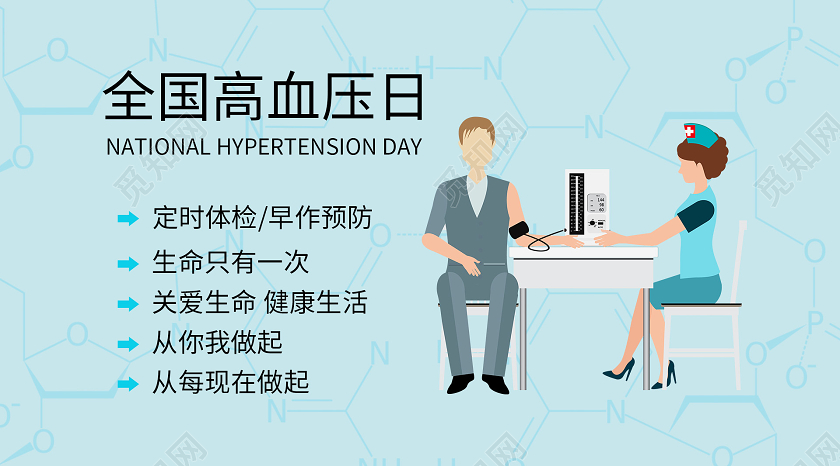 卡通风蓝色系全国高血压日公众号配图微信首图微信头图