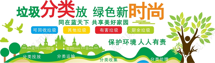 绿色创意剪纸风垃圾分类放绿色新时尚环保文化墙