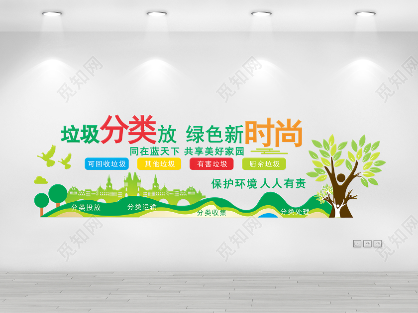 绿色创意剪纸风垃圾分类放绿色新时尚环保文化墙