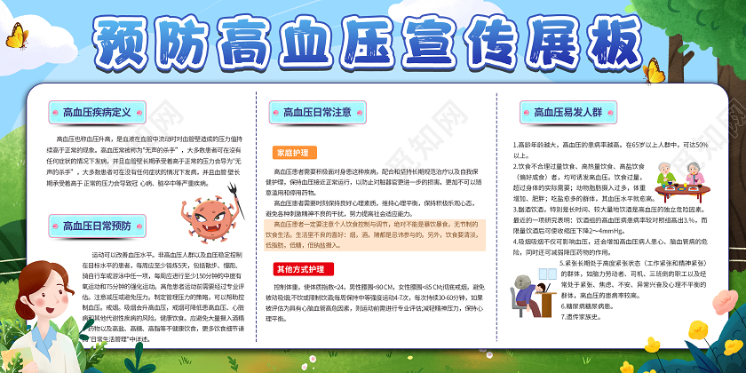 卡通插画预防高血压健康教育宣传栏宣传展板高血压宣传栏