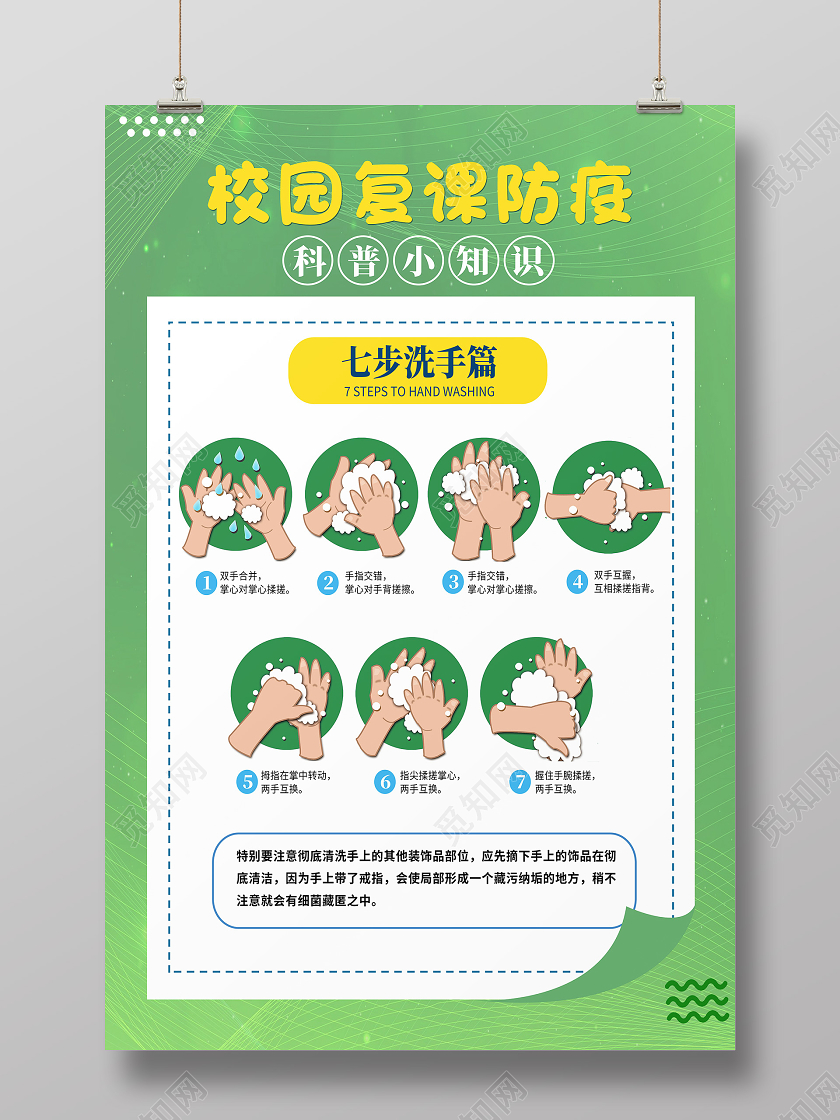 绿色卡通校园复课防疫洗手七步洗手法海报